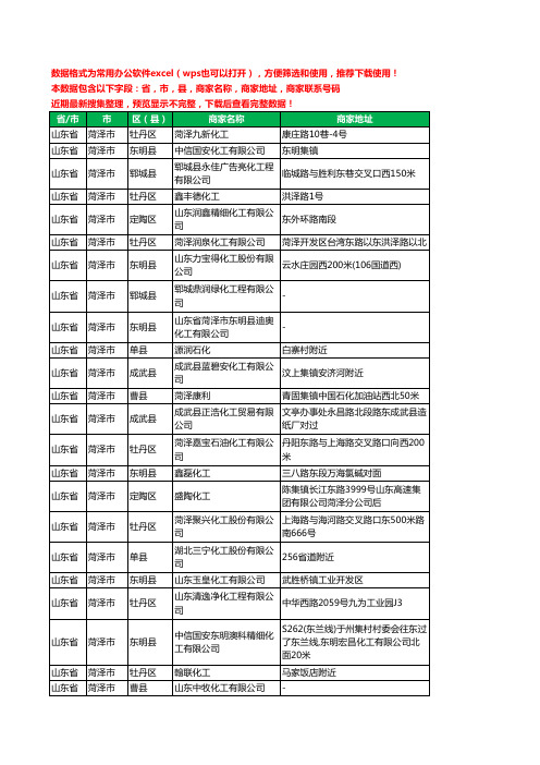 2020新版山东省菏泽市化工有限公司工商企业公司商家名录名单黄页联系电话号码地址大全185家