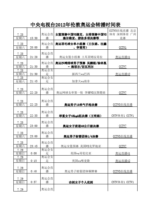 中央电视台2012年伦敦奥运会转播时间表