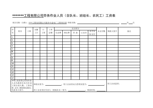 工资花名册