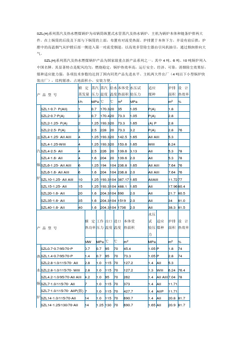 燃煤锅炉系数