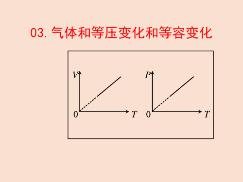 气体和等压变化和等容变化(高中物理教学课件)完整版6