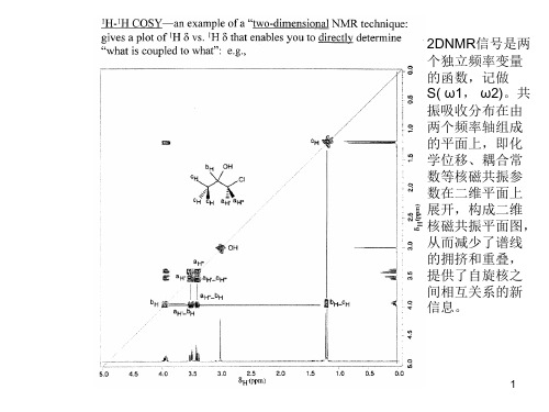 二维核磁共振