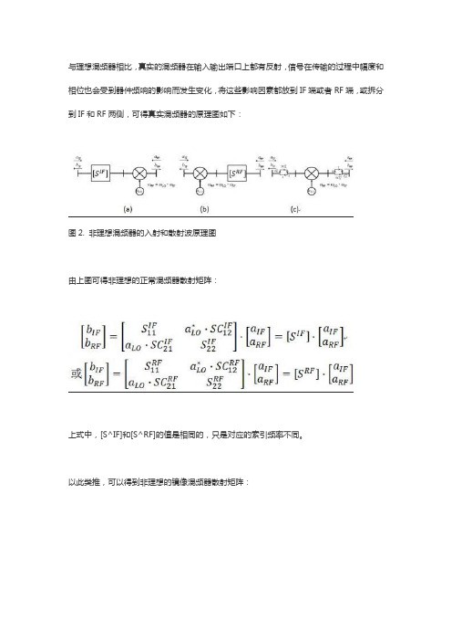 混频器的相位特性测试