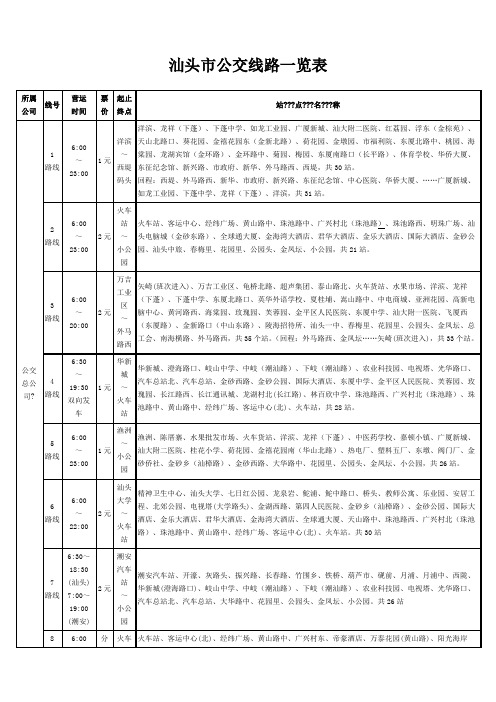 最新 汕头市公交线路一览表