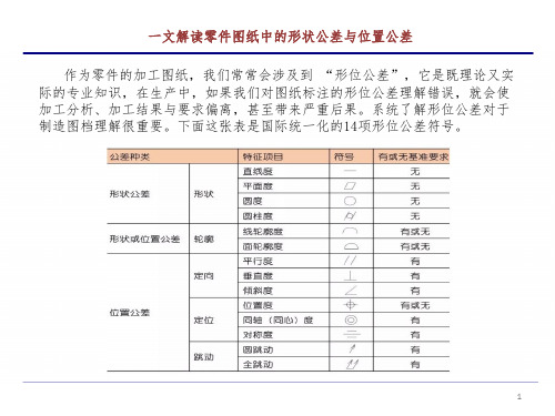 一文解读零件图纸中的形状公差与位置公差