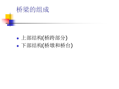 公路工程桥梁PPT课件