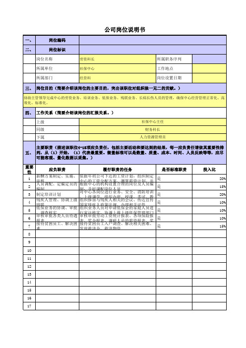 央企社保中心岗位职责梳理表机关-经营科-劳资科长岗位职责梳理表