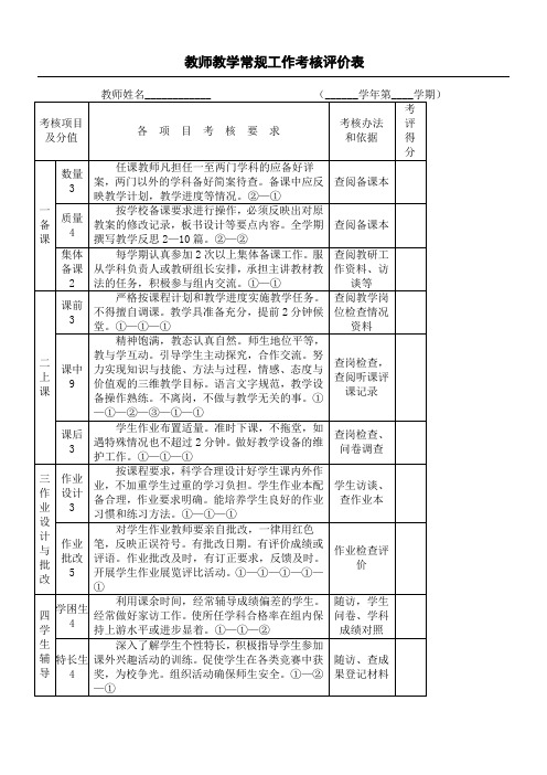 教师教学常规工作考核评价表