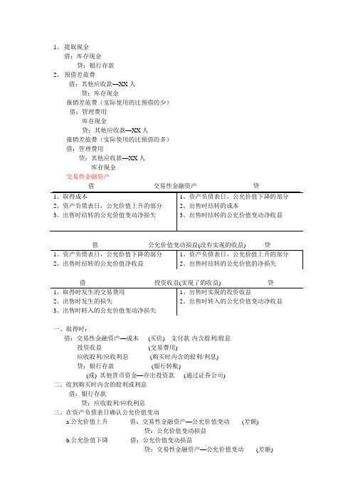 交易性金融资产账务处理