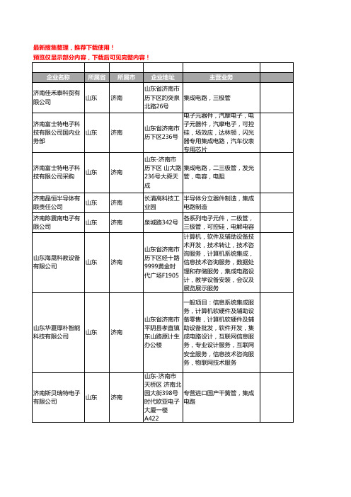 新版山东省济南集成电路工商企业公司商家名录名单联系方式大全57家