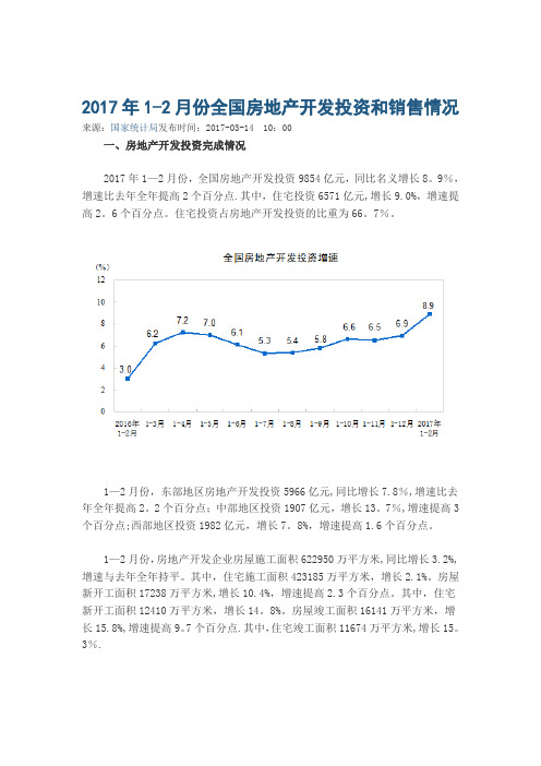 2017年1-2月份全国房地产开发投资和销售情况