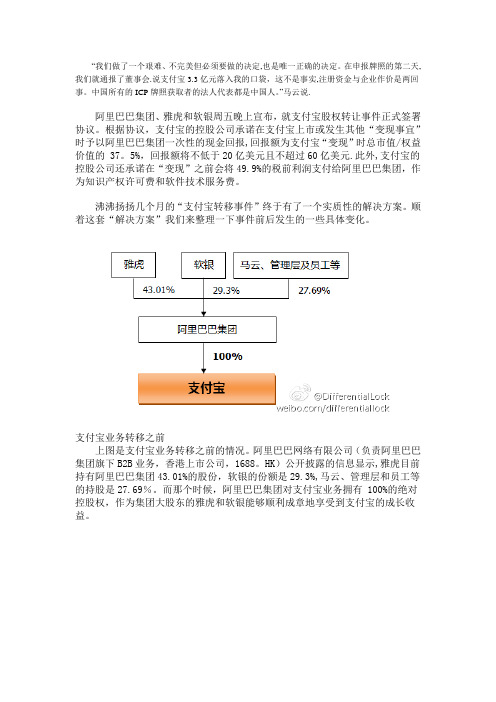 企业伦理【范本模板】