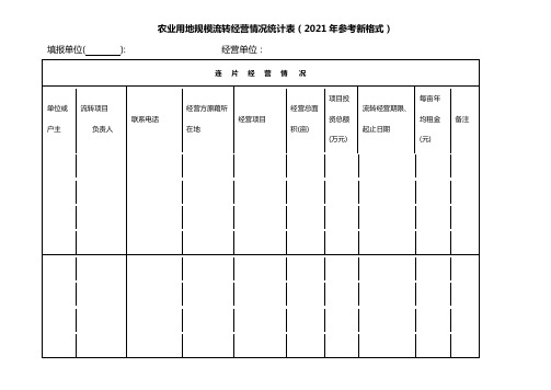 农业用地规模流转经营情况统计表(2021年参考新格式)