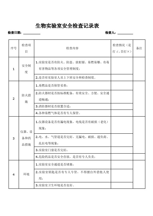 实验室安全检查记录表