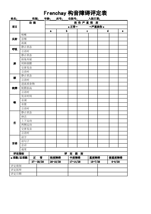 Frenchay构音障碍评定表