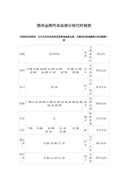 梧州金晖汽车站部分快巴时刻表