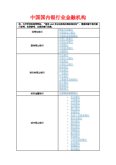 银行业金融机构