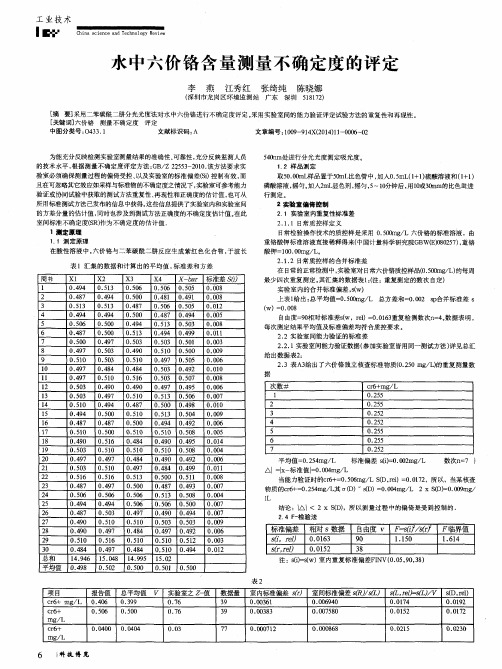 水中六价铬含量测量不确定度的评定