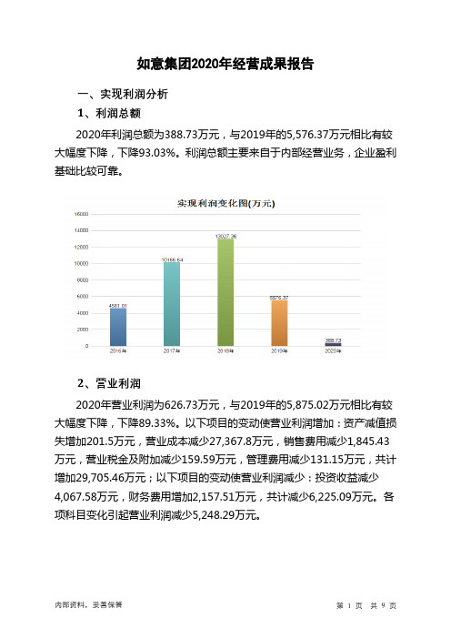 如意集团2020年经营成果报告