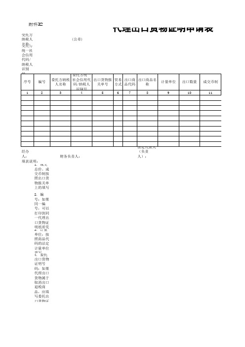 税务表格：代理出口货物证明申请表