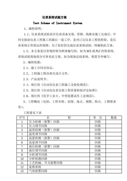 仪表系统试验方案