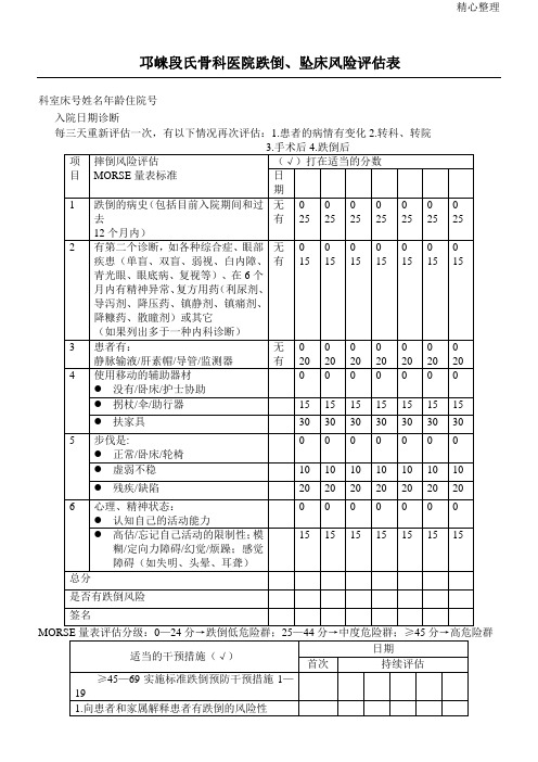 跌倒、坠床风险评估表格模板