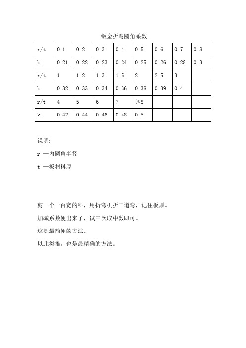 钣金折弯系数算法(经验)