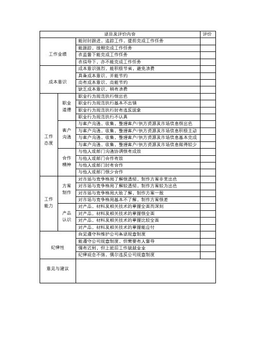 售前工程师工作评价表