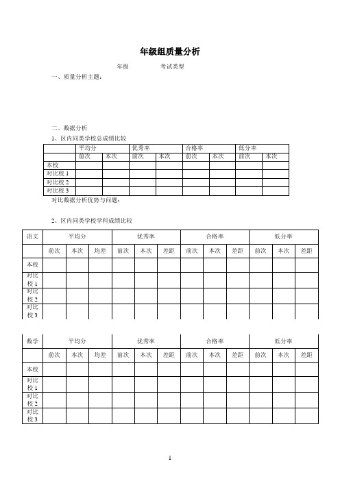 质量分析模板