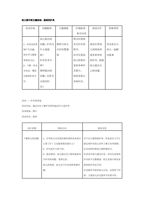 幼儿园大班中班小班幼儿园中班主题教案：做饭的炉具优秀教案优秀教案课时作业课时训练