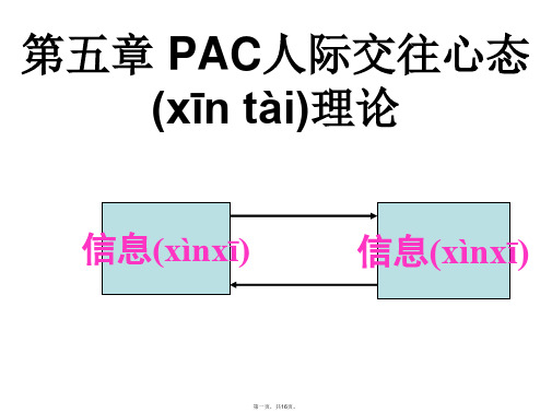 最新PAC人际交往心态理论精品课件