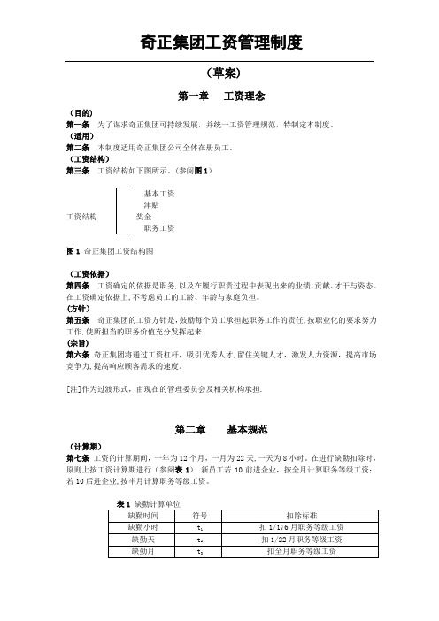 奇正集团工资管理制度