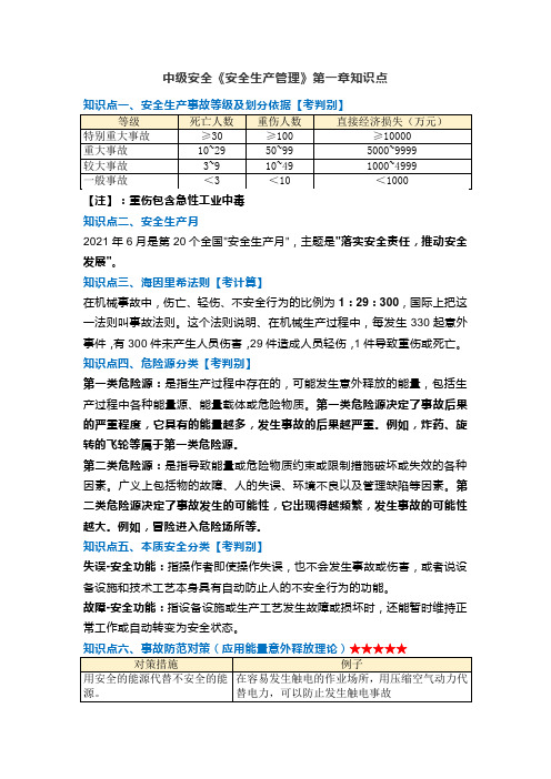 中级安全《安全生产管理》第一章知识点