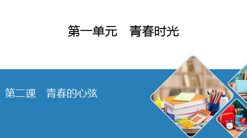 2020-2021学年人教版道德与法治 七年级下册  课后提升专练  第2课 青春的心弦  课件