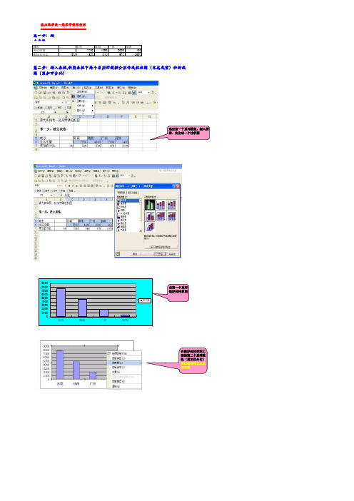 用excel2003版制作柏拉图教程