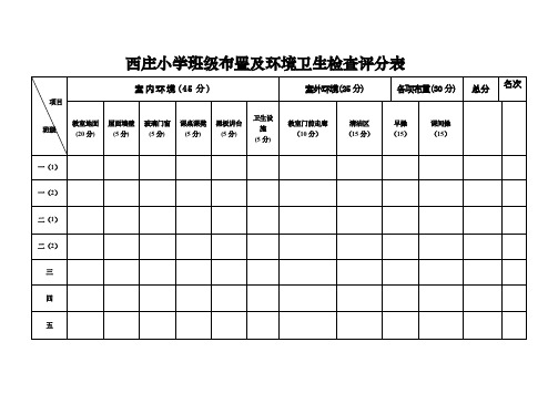 班级清洁卫生评分表及标准1