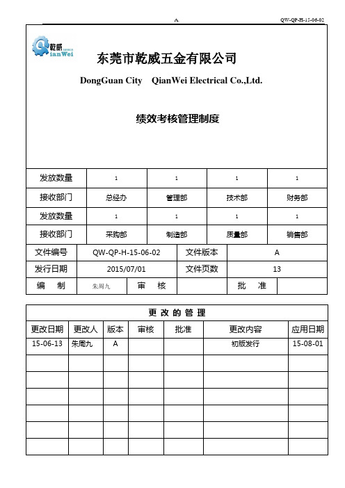 500强公司绩效考核管理制度