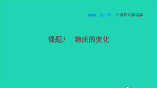 九年级化学上册第1章大家都来学化学课题3物质的变化习题课件科学版ppt