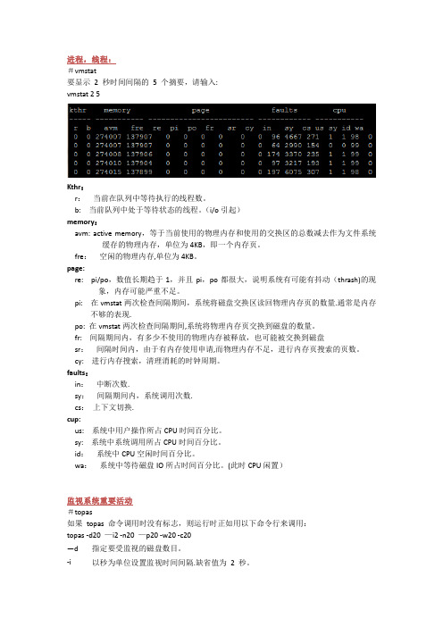 IBM-AIX-系统性能检测