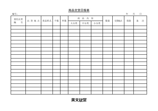 商品交货日报表