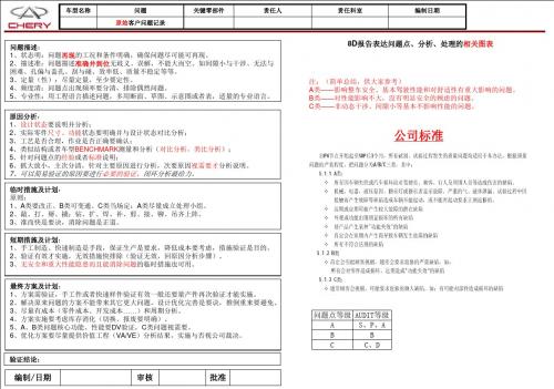 5D报告填写基本方法简介