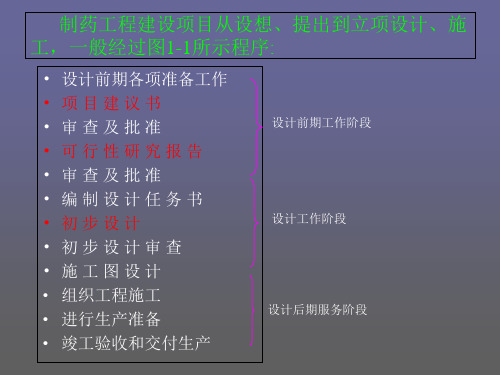 制药设备与工艺复习.ppt