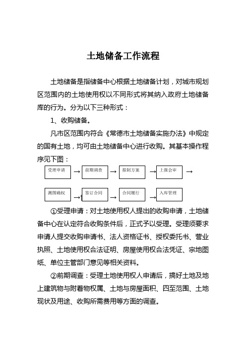 土地储备工作流程