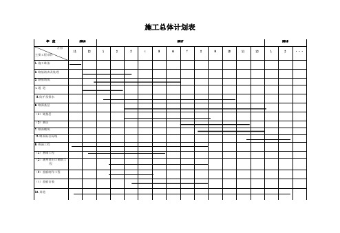 总施工进度计划横道图