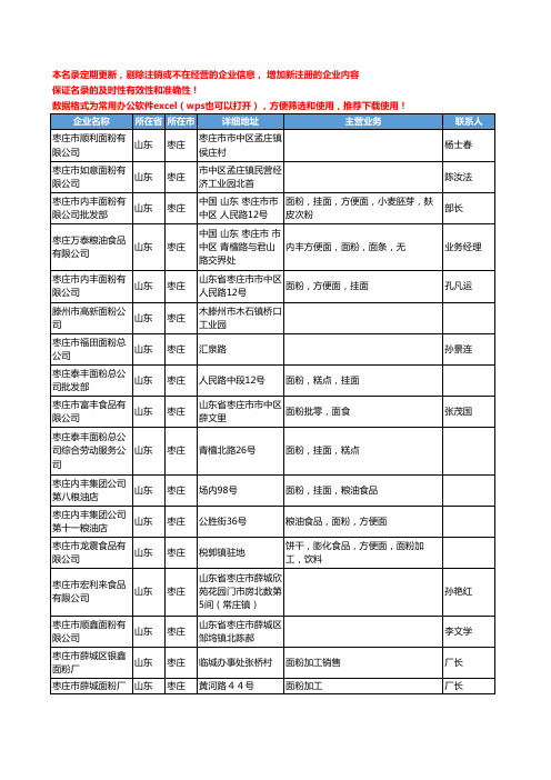 2020新版山东省枣庄面粉工商企业公司名录名单黄页联系方式大全103家