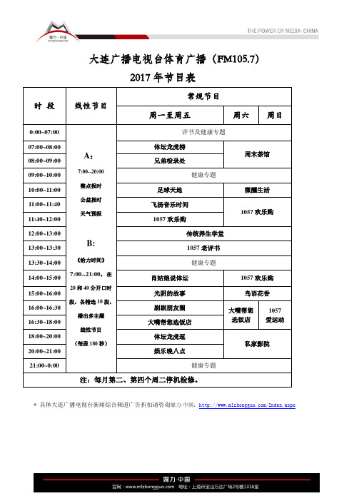 大连广播电视台体育广播(FM105.7)2017年节目表