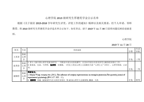 2015年厚德奖学金公示.doc-陕西师范大学心理学院