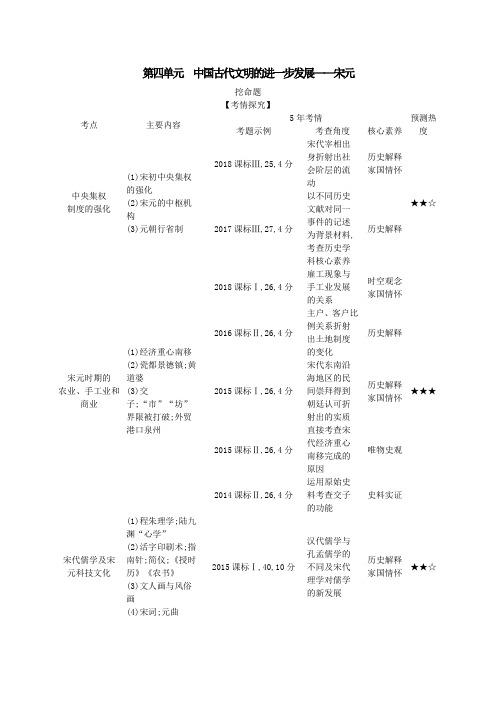 (课标版5年高考3年模拟A版)2020年高考历史总复习第四单元中国古代文明的进一步发展——宋元学案(含解析