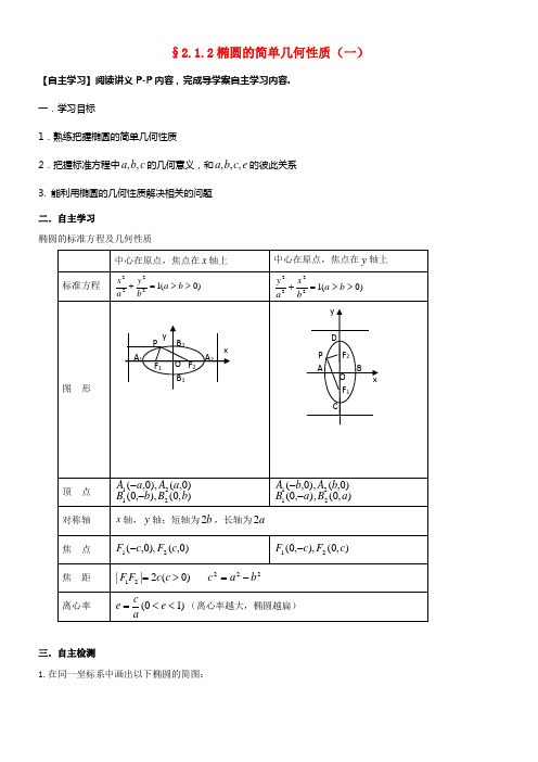 广东省惠阳市高中数学第二章圆锥曲线与方程2.1.2椭圆