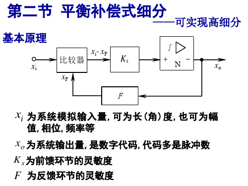 测控的电路-信号细分和辩向II第七章第二部分